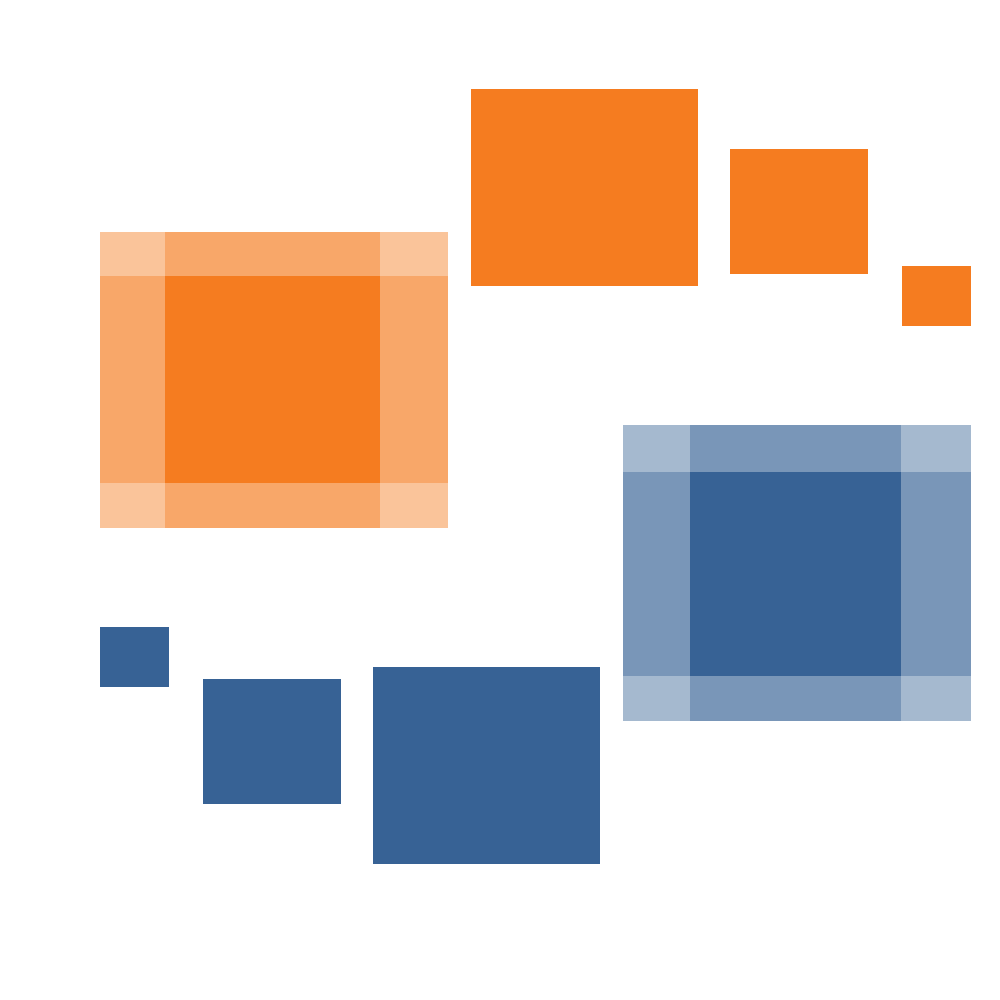Ontology Hub
